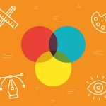 Cómo obtener los mejores resultados con Branding