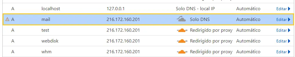 dns zone