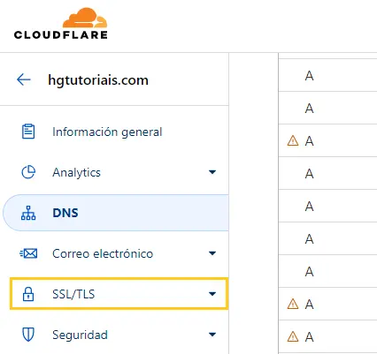 SSL/TLS Cloudflare