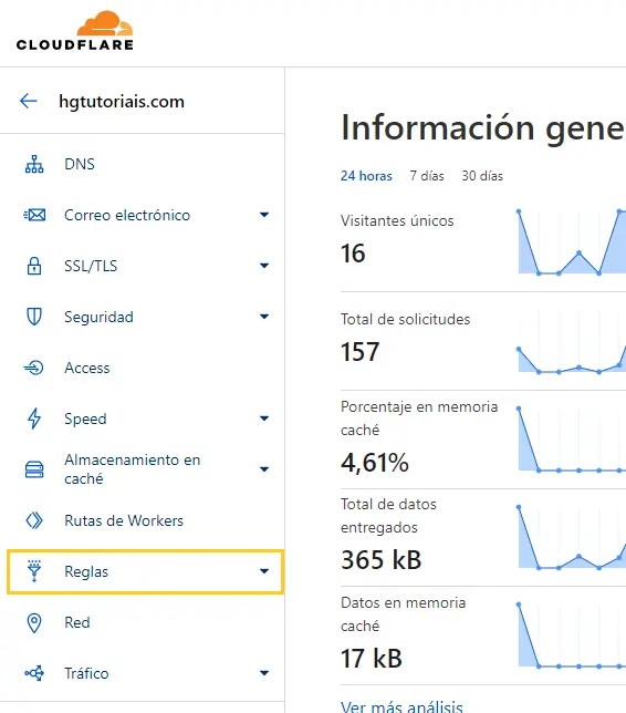 reglas cloudflare configurar en tu sitio web