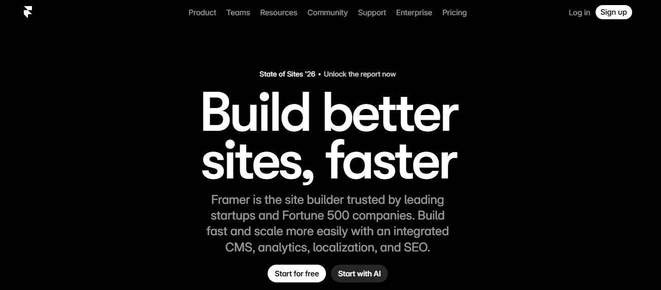 Página de inicio del sitio de Framer destacando el mensaje “Build better sites, faster”, con enfoque en la creación de sitios web eficientes, ideal para startups y grandes corporaciones.
