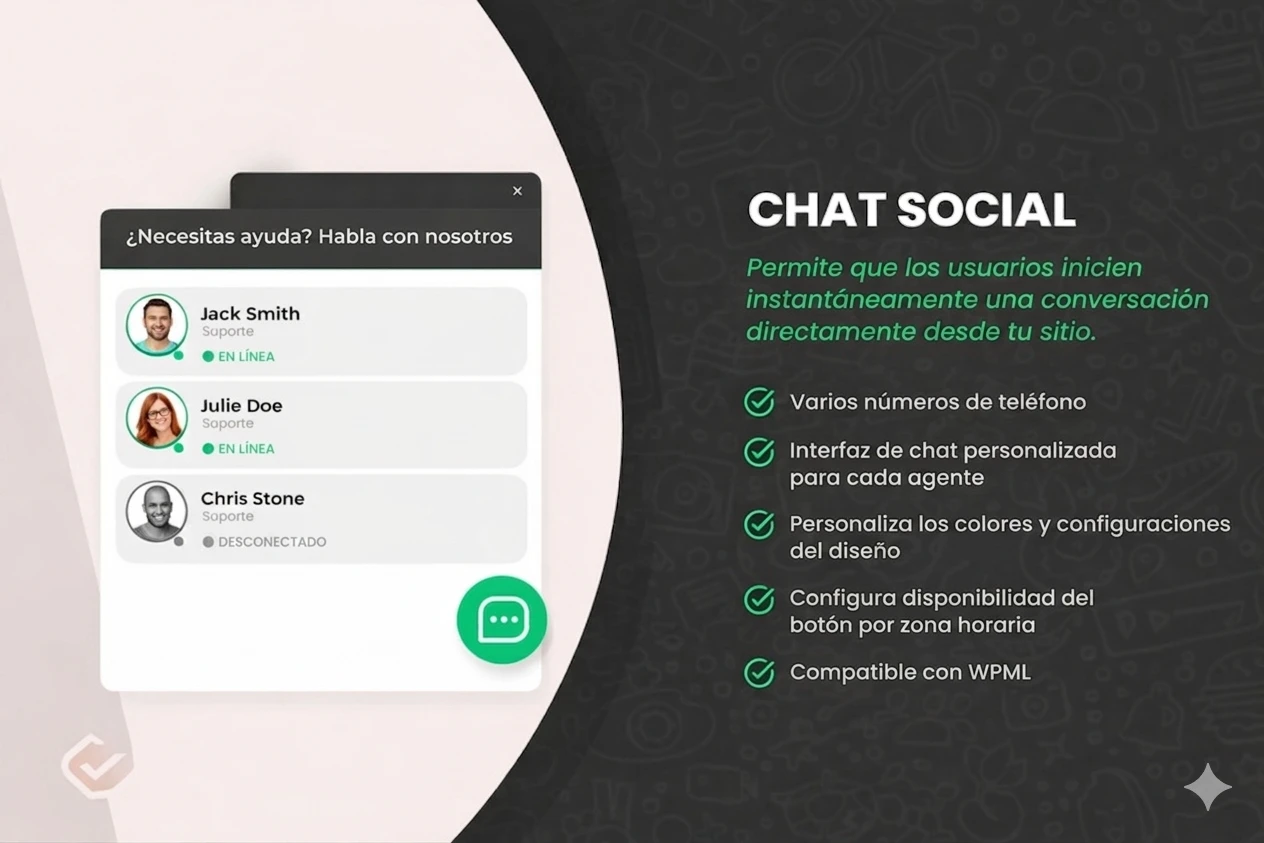 Imagen de una interfaz de chat social que muestra atención al cliente con nombres, estado en línea y opciones de personalización, destacando la funcionalidad de iniciar conversaciones instantáneas.